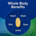 Gnc Triple Strength Omega 3 Fish Oil 1000Mg, 60 Count, Supports Joint, Skin, Eye, And Heart Health