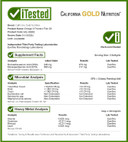 Omega-3 Premium Fish Oil By California Gold Nutrition, Concentrated Formula With Epa & Dha, Support For Optimal Lipid Profile & Immune System, Gluten Free, Non-Gmo, 100 Fish Gelatin Softgels