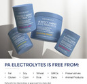 Bodyhealth Perfectamino Electrolytes Powder, Hydration Powder, Sugar Free Electrolyte Drink Mix, Keto Electrolytes Powder, Non Gmo, Passion Fruit Flavor (30 Servings)