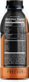 Jocko Fuel Hydrate Electrolyte Drinks - Sports Drink Hydration Amplifier, Thirst Quencher - Scientifically Formulated Electrolyte Blend Island Orange Flavor 16 Oz (12 Pack)