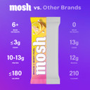 Mosh Lemon White Chocolate Keto Protein Bars, High Protein, Gluten Free, Brain Healthy Snack With Ashwagandha And Lions Mane, 12 Count