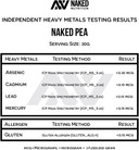 Naked Pea - 5Lb 100% Pea Protein Powder From North American Farms - Unflavored Vegan Pea Protein Isolate - Plant Protein Powder, Easy To Digest - 76 Servings