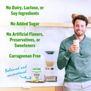 Orgain Organic Vegan Protein Powder, Natural Unsweetened - 21G Of Plant Protein, 4G Prebiotic Fiber, Low Net Carbs, No Lactose Ingredients, No Added Sugar, Non-Gmo, For Shakes & Smoothies, 1.59 Lb