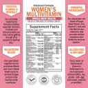 Multivitamin For Women With Vitamin D3 - Multivitamins For Bone Breast Skin Joint Energy - Vitamins For Immunity Support - Immune System Boost Natural Immune Defense - Joint Support Supplement - 60Ct