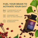 Brain Supplement By Primal Harvest, Primal Mind Fuel Brain Booster For Focus, Energy, Clarity, And Brain Health 30 Capsules Nootropics Brain Support Supplement For Men And Women