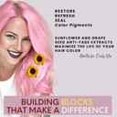 Dermorganic Color Care With Sunflower Anti-Fade Extract - Sulfate-Free - Conditioner 17 Fl.Oz