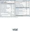 Vital Nutrients Once Daily Multivitamin | Vegan Multi For Women & Men | Allergen-Free | 19 Essential Vitamins + Antioxidants For Eye And Heart Health | Gluten, Dairy & Soy-Free | 30 Capsules