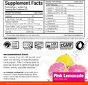 Allmax Nutrition Aminocuts (Acuts), Amino-Charged Energy Drink With Taurine, L-Carnitine, Green Coffee Bean Extract, Pink Lemonade, 30 Servings