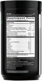 Beyond Raw Precision Amino | Recovery & Power Amino Acid Formula | Fuel Muscles | Enhance Hydration | Peach Mango Tea | 25 Servings