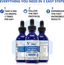 Complex Diet Drops  Best Natural Weight Management Drops For Men And Women (1 Bottle, 2 Fl Oz) - 30 Day Supply