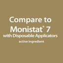 Goodsense Miconazole Nitrate Vaginal Suppositories (200 Mg) And Miconazole Nitrate Cream (2%)