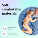 Because Washable & Reusable Underpads | Pack Of 4 | 34 X 36 | Heavy Absorbency Waterproof Bed Pads For Kids, Adults, Elderly, And Pets | Plaid