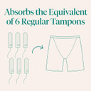 Cora Period Underwear | Sleep Short High Waist Style, Powerfully Absorbent, Leak Proof Menstrual Panties | Ultra-Soft, Comfortable, Breathable Cotton | Black