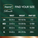 Depend Silhouette Adult Incontinence & Postpartum Bladder Leak Underwear For Women, Maximum Absorbency, Small, Pink, 60 Count (2 Packs Of 30), Packaging May Vary