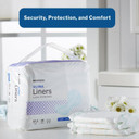 Mckesson Incontinence Pads For Adult Women And Men, Bladder Control And Postpartum Liners, Heavy Absorbency, 20 Count, 4 Packs, 80 Total