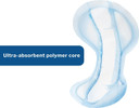 Mckesson Incontinence Pads For Adult Women And Men, Bladder Control And Postpartum Liners, Heavy Absorbency, 20 Count, 4 Packs, 80 Total