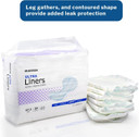 Mckesson Incontinence Pads For Adult Women And Men, Bladder Control And Postpartum Liners, Heavy Absorbency, 20 Count, 4 Packs, 80 Total