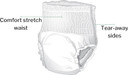 Mckesson Classic Underwear, Incontinence, Light Absorbency, Medium, 80 Count