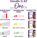 One By Poise Panty Liners (2-In-1 Period & Bladder Leakage Daily Liner), Long, Extra Coverage For Period Flow, Very Light Absorbency For Bladder Leaks, 50 Count