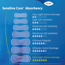 Tena Incontinence Pads, Bladder Control & Postpartum For Women, Overnight Absorbency, Extra Coverage, Intimates - 135 Count