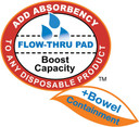 Tranquility Topliner Disposable Absorbent Booster Contour Pads For Bowel Incontinence - Super-Plus (32" X 14") - 192 Ct