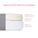 Frida Mom Nursing Pillow, Adjustable Breastfeeding Pillow For Mom & Baby Comfort With Back Support, Customizable Wrap Around Waist Strap, And Pockets For Heat Relief