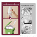 Momcozy Breast Milk Storage Bags, Wash-Free, Leakproof And Transfer-Free For Freezing, Heating And Feeding, Safety Material Milk Pouches For Disposable Baby Bottle Kit, 6 Ounce, 84Pcs