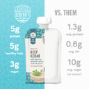 Serenity Kids 7+ Months World Explorers Baby Food Pouches Puree Made With Ethically Sourced Meats & Organic Veggies | 3.5 Ounce Bpa-Free Pouch | Beef Kebab | 12 Count