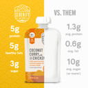 Serenity Kids 6+ Months World Explorers Baby Food Pouches Puree Made With Ethically Sourced Meats & Organic Veggies | 3.5 Ounce Bpa-Free Pouch | Chicken Coconut Curry | 12 Count