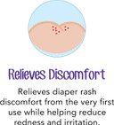 Desitin Daily Defense Baby Diaper Rash Cream With 13% Zinc Oxide Barrier Cream To Treat, Relieve & Prevent Diaper Rash, Hypoallergenic, Dye-, Phthalate- & Paraben-Free, Travel Size, 2 Oz