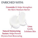 Eucerin Roughness Relief Body Lotion For Extremely Dry, Rough Skin, Urea Enriched Body Moisturizer, 16.9 Fl Oz Bottle