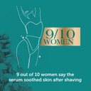 Summer'S Eve Spa Daily Intimate Beauty, Luxurious Skin Serum, Post Shave Fragrance Free Womenã¢ÂS Hydrating Serum, 1Oz Tube (Pack Of 2)