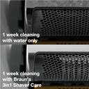 Braun Clean & Renew Refill Cartridges Ccr, Replacement Shaver Cleaner Solution For Clean&Charge Cleaning System, Pack Of 3