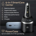 Braun Series 9 Pro+ 9577Cc Electric Razor For Men, 5 Pro Shave Elements & Precision Long Hair Trimmer, 6In1 Smartcare Center, Powercase For Mobile Charging, Wet & Dry, 60Min Battery Runtime