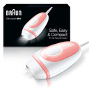 Braun Ipl Long-Lasting Hair Removal For Women And Men, Silk Expert Mini Pl1014 With Venus Razor, Long-Lasting Hair Reducation In Hair Regrowth For Body & Face, Corded