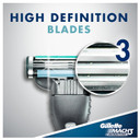 Gillette Disposable Razor