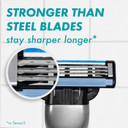 Gillette Mach3 Razor Refills For Men, 10 Razor Blade Refills