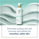 Dove Body Love Body Cleanser Exfoliate Away 4 Count For Rough Skin Body Wash With Aha Serum And Exfoliating Minerals For Soft Skin 17.5 Fl Oz