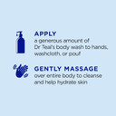 Dr Teal'S Body Wash With Pure Epsom Salt, Lavender & Eucalyptus, 24 Fl Oz (Pack Of 2)