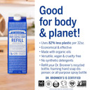 Dr. Bronner'S Pure-Castile Liquid Soap Refill (Peppermint 32Oz, Pack Of 2)