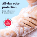Duradry Body Wash Odor Control - Deep Cleansing And Deodorizing, Neutralizes Odors While Nourishing Your Skin, Infused With Vitamins And Minerals - Aqua, 6 Fl Oz (Pack Of 1)