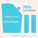 Paula'S Choice Clear Pore Normalizing Cleanser Refill Pouch, Salicylic Acid Daily Face Wash For Acne, Blackheads, Large Pores & Redness, 12 Fl Oz Paula'S Choice Clear Pore Normalizing Cleanser Refill Pouch, Salicylic Acid Daily Face Wash For Acne, Blackheads, Large Pores & Redness, 12 Fl Oz