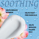 Unscented Facial Moisturizer From Plant Extracts, Moisturizes & Softens While Repairing Damaged Skin, Anti-Aging Moisturizing Cream For Women Or Men, Absorbs Quick, Non-Greasy, For All Skin Types