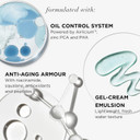 It Cosmetics Confidence In A Gel Cream Oil Control - Hydrating Oil-Free Face Moisturizer - Reduces Shine & Look Of Large Pores - With Niacinamide, Vitamin E & Peptides - Non-Comedogenic - 2.0 Oz