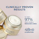 Roc Retinol Correxion Max Hydration Anti-Aging Daily Face Moisturizer With Hyaluronic Acid, Fragrance-Free, Oil Free Skin Care, 1.7 Ounces (Packaging May Vary)