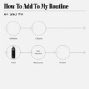 Nã£Â©Cessaire - The Body Retinol. Retinol Repair Serum + Retinol Body Lotion In One. Crepey Skin Treatment. Wrinkle + Line Prevention. 0.1% Pure Retinol + 10% Aha. 5.1 Oz