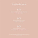 Summer Fridays Cc Me Serum - Daily Vitamin C Face Serum For Brightening Skin - Dark Spot Correcting Glow-Boosting Serum With Niacinamide & Natural Antioxidants (1 Fl Oz)