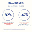 Conditioner For Stronger Hair - Vegan, All Natural Biotin Conditioner With Nourishing Oils And Vitamins - Mandarin & Cedar - 14Oz