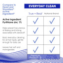 True+Real Classic Everyday Clean Anti-Dandruff Shampoo, Pyrithione Zinc 1%, Daily Use Scalp Care For All Hair Types, 14.2 Fl Oz, 2 Pk
