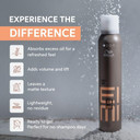 Eimi Dry Me Dry Shampoo, 4.22 Oz